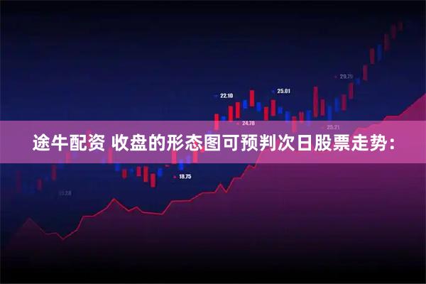 途牛配资 收盘的形态图可预判次日股票走势：